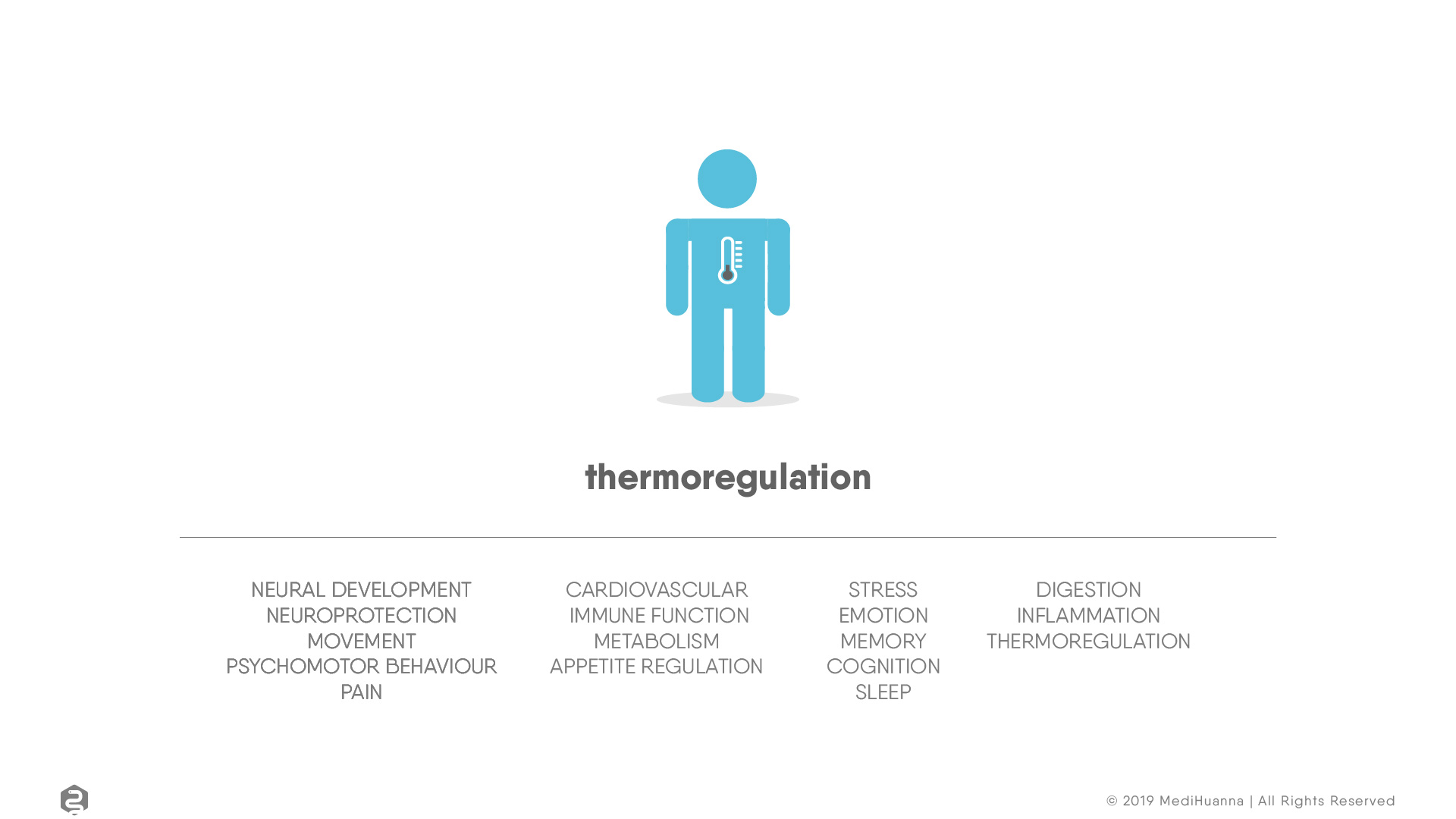 Neural development, thermoregualtion